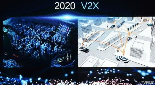 走向自動駕駛 上汽通用2025車聯網戰略技術開發